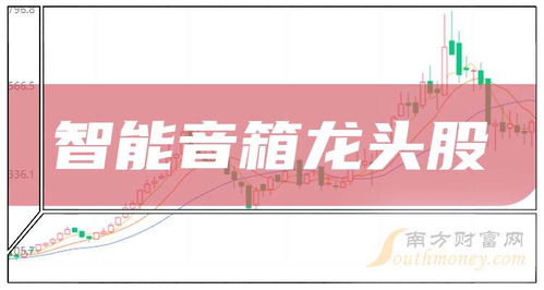 智能音箱產(chǎn)業(yè)鏈龍頭股深度梳理 聚焦核心環(huán)節(jié)與投資機(jī)遇